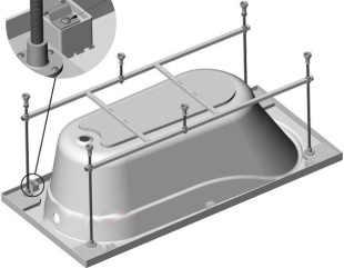 Каркас для ванн VentoSpa в размере 1500х700 