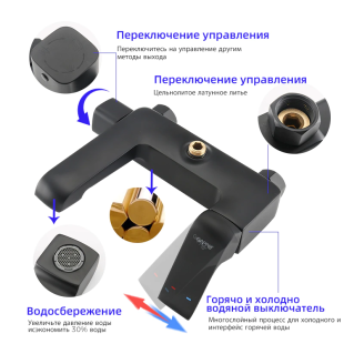 Душевая система Gappo G2450