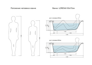 Ванна Cersanit  LORENA 150*70 (с ножками)
