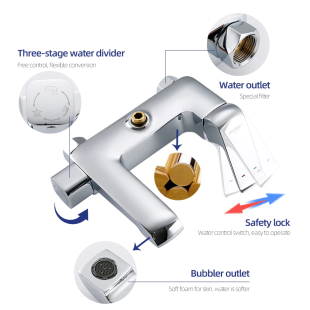 Душевая система Gappo G2450-8