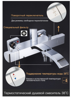 Душевая система с термостатом Gappo G2407-40