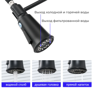 Смеситель для мойки Gappo G4398-66 (черный)