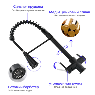 Смеситель для мойки Gappo G4398-66 (черный)