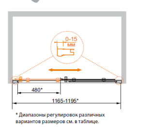 Сezares  PRATICO-BF-1-100-C-Cr
